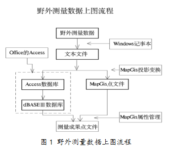 QQ؈D20160912110612.png