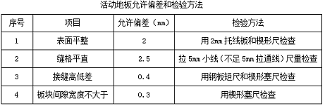 QQ؈D20160808174246.png