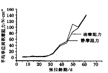 QQ؈D20160920141343.png