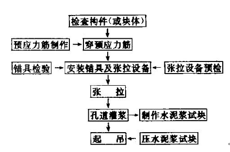 QQ؈D20170205142332.png