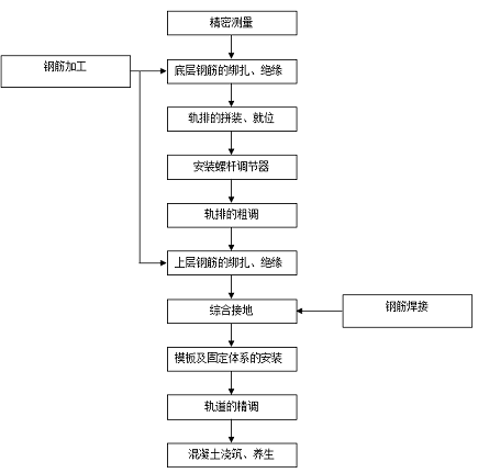 QQ؈D20160910115158.png