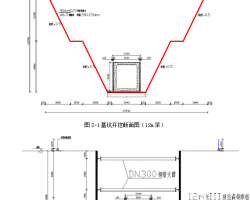 _ڰȫ(xing)ʩ 54P