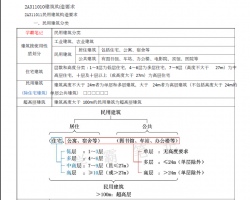 2019쎟c(sh)(w)W(xu)ԹPӛPDFʽ104P