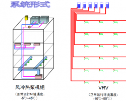 LcVRVϵy(tng)^ 11P