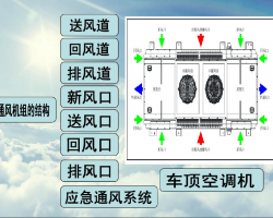 F܇vͨL(fng)ϵy(tng)Ӗ(xn)PDFʽ12P