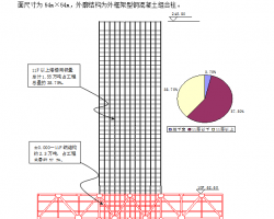 䓽Y(ji)(gu)ʩȫ헷 38P