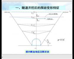 еVɽʩȫcL(fng)U(xin) 98p