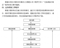 (xing)ȫ(yng)A(y) 86p