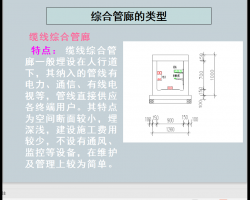 ¾CϹҎ(gu)O(sh)Ӌ(j)\(yn)й 154p