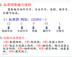 G901F(xin)Y(ji)(gu)ʩ䓽ŲҎ(gu)tc(gu)Dvx