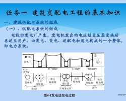 ׃늹̻A(ch)֪RPDFʽ46P