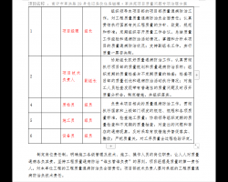 |(zh)ͨ_ߌӼסլ 29p