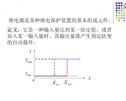 ^늱o(h)ĻA(ch)֪R(sh)-^ 21P