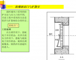 ˷ͨL(fng)O(sh)Ӌ(j)Ӗ(xn) 57P