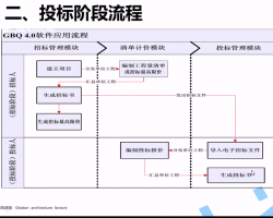 V(lin)_(d)r(ji)ϵy(tng)Ӗ(xn)-䓽Ӌ(j)r(ji)ϵҕln136-148nr(sh)