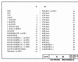 BS-003-2000 䓹ܘc䓹ܻ