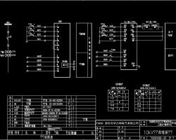 10KV׃վCϵy(tng)ƽD