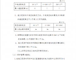 ·^GRrʩ늱O(jin)팍ʩt 11P