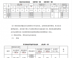 䓽Y(ji)(gu)ʩ|(zh)ƱO(jin)팍ʩt 15P