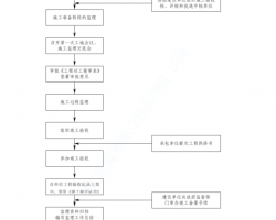 䓽Y(ji)(gu)|(zh)ƱO(jin)팍ʩt 26P