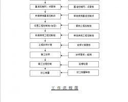 ̜y(c)O(jin)팍(sh)ʩ(x)t 29P