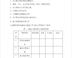 A(ch)ʩO(jin)팍ʩ(x)t 15P