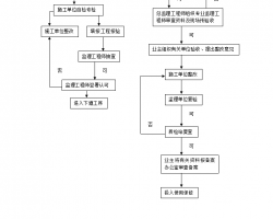 (ji)ܱK(xing)ĿO(jin)팍(sh)ʩ(x)t 18P