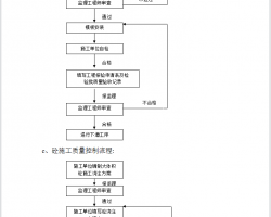 ʩO(jin)팍ʩt 28P