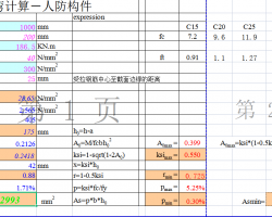 ˷(gu)Ӌexcel