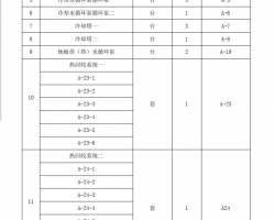 w^C(j)늰bʩMO(sh)Ӌ(j)PDFʽ    180P