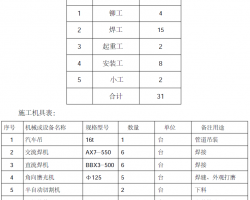 ̙CO䰲bʩMOӋ PDFʽ 73P