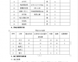 ĳI(y)@Sˮ늰bʩMO(sh)Ӌ(j)  14P