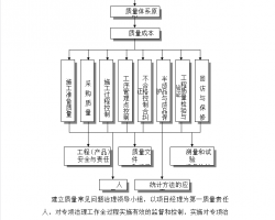 סլС^(q)|(zh)Ҋ(jin)(wn)}δʩ(xing)ʩ (PDFʽ 79P