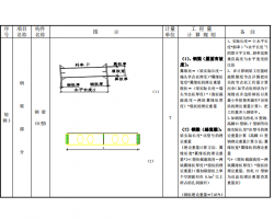 䓽Y(ji)(gu)Ӌ(j)Ҏ(gu)tԃ (PDFʽ25P