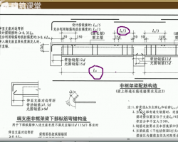 16G101ϵЈD䓽ƽ(ni)Ԕvǿ䓽׃