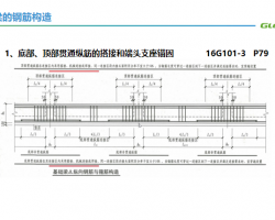 16G101䓽v⣺λAƽRDc䓽Ӌ