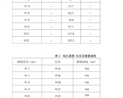 ĳЌW(xu)ֲ(zi)֏(f)ؽ̱O(jin)팍(sh)ʩ(x)t 24P