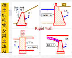 W(xu)Ӌ(j)PPT(71)