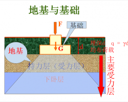 W(xu)ػcA(ch)nvx\A(ch)159퓣