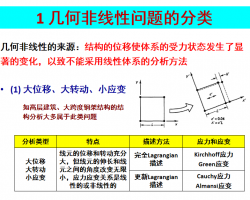 Ԫ׺ηǾҪc(din)PPT(39)