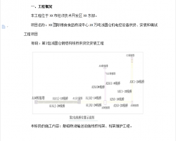 }䓗؛bʩMO(sh)Ӌ 248P