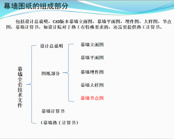 ĻʩDR(sh)x̌W(xu)vx 48P