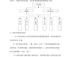 ^(q)fС^(q)w칤ُ̲(gu)ʩMO(sh)Ӌ(j) 89P