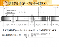 䓽Ӌ(j)㰸(D114)