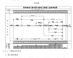 ʮһסլͶ(bio)īI(xin)ƮI(y)O(sh)Ӌ(PDFʽ