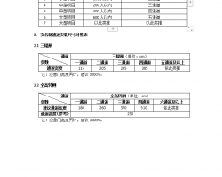 Kr(nng)񹤌(sh)ƬF(xin)(chng)O(sh)䰲b(bio)(zhn)D