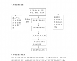 o(h)A(ch)վO(jin)PDF 10P