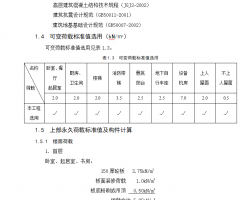 PKPMY(ji)(gu)Ӌword,28퓣