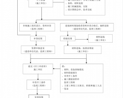 ·ˮʩAαO(jin)PDF 30P