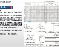 䓽Y(ji)(gu)Ҏ(gu)Dጣ104퓣